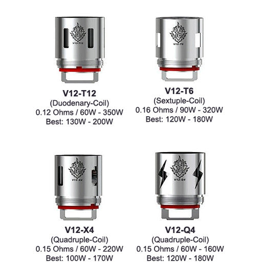 SMOK TFV12 Atomizer Coils