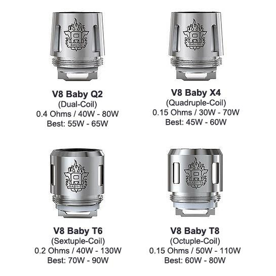 SMOK TFV8 Baby Beast Coils