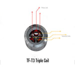 TFV4 Triple Coils