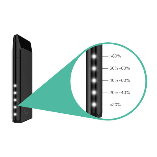 Suorin Air Plus Pod System Kit - battery indicator