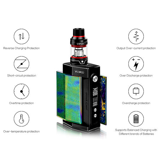 VooPoo Too Kit w/ gene chip